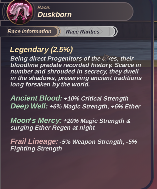 Duskborn