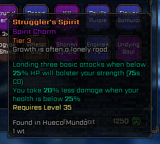 Struggler's Spirit